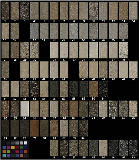 Muestras de arena de 93 playas de Cuba y la tabla de colores