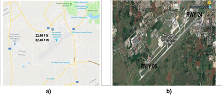 Aeropuerto Internacional “José Martí” de La Habana: a) Localización geográfica; b) Orientación de la pista (https://www.maps.google.com y Díaz et al. (2021))