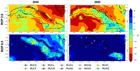 Cambios en el acumulado de precipitaciones (%) para Cuba en los años 2030 y 2050 para los escenarios RCP 2.6 y RCP 8.5 de acuerdo al período de referencia (1961-1990).