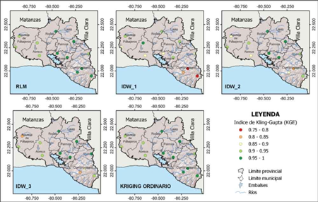 ndice KGE de las estimaciones de la lluvia por los cinco mtodos de interpolacin evaluados. Los colores para KGE van del rojo al verde, lo que representa un desempeo bajo a alto, respectivamente