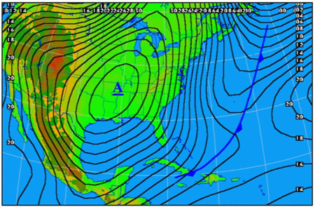 Anticicln continental migratorio