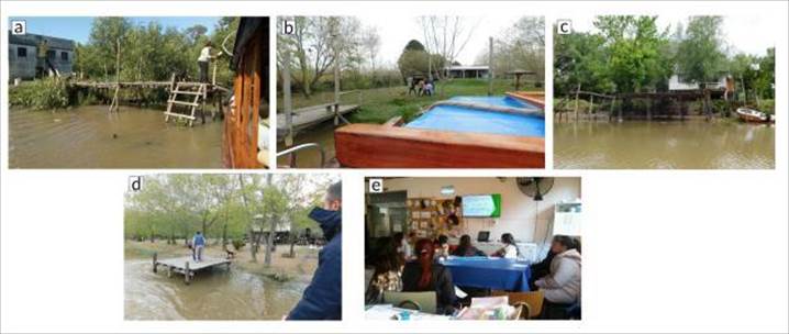 Entrega de las entrevistas. a) Recepci�n de entrevistas en domicilio de poblador local, b) Vivienda de poblador local, c) Ubicaci�n de vivienda de poblador local a la vera del r�o, d) Pobladores locales y e) Taller de devoluci�n de las entrevistas en el comedor de la Escuela de Educaci�n Primaria 26