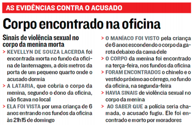As evidências contra o acusado