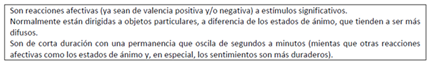 Caracter&iacute;sticas comunes a todas las emociones.