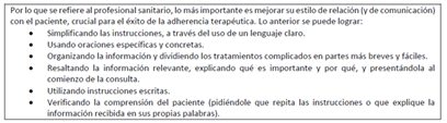 Gestionando la conducta del profesional sanitario.