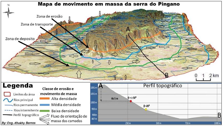 Mapa de movimento em massa da serra do Pingano.