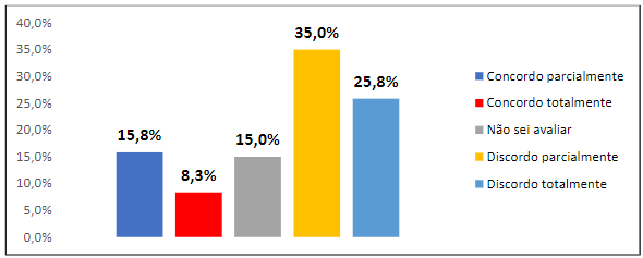 O seguro Obrigatrio como mecanismo de proteco social