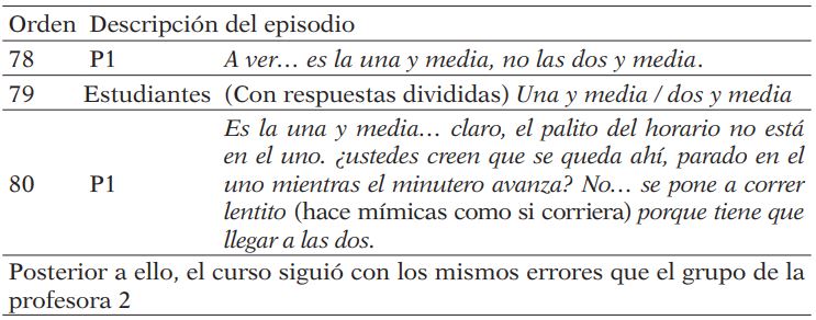 Episodio 8.2