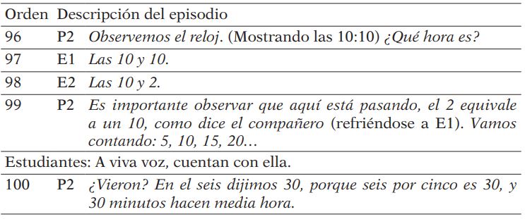 Episodio 10