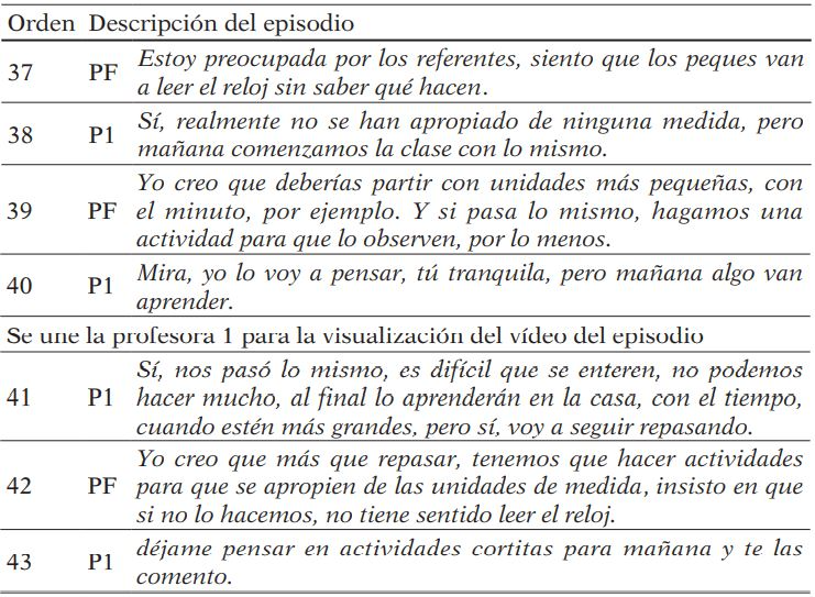 Episodio 4