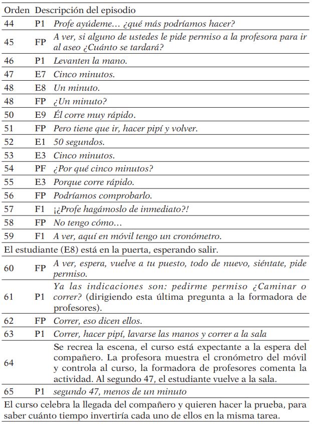 Episodio 5