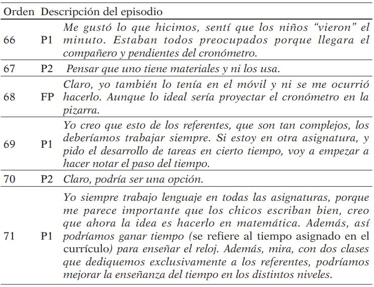 Episodio 6