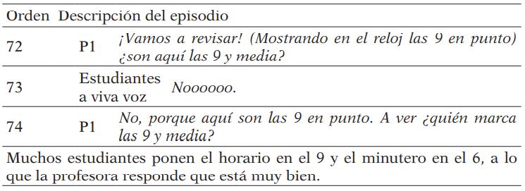 Episodio 7