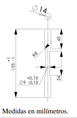 Dimensiones de probeta de acuerdo a la norma ASTM
E8M-04 [3].