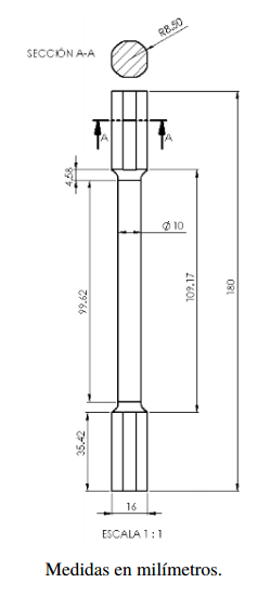 Dimensiones de probeta para ensayo de
torsión.