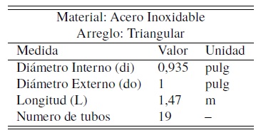 Caracter&iacute;sticas de los tubos