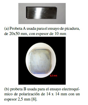 Diagrama esquem&aacute;tico de las probetas del
ensayo.