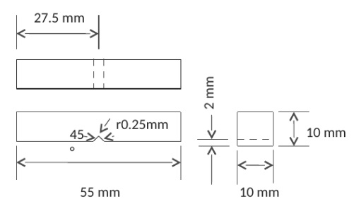 Dimensiones de las probetas de impacto Charpy según ASTM E-23.