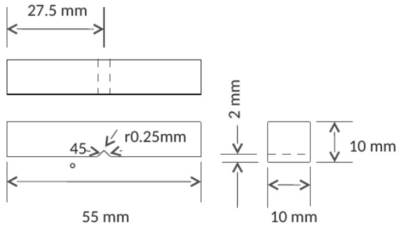 Dimensiones de las probetas de impacto
Charpy según ASTM E-23 [9]