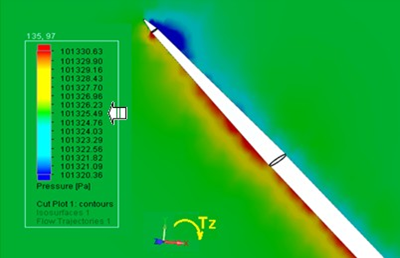 Distribuci&oacute;n de presiones en la proximidad de la jabalina para una velocidad relativa con respecto al aire de V=5 m/s y un &aacute;ngulo de ataque α= 45o.