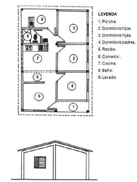 Vivienda tipo del PNVR.
