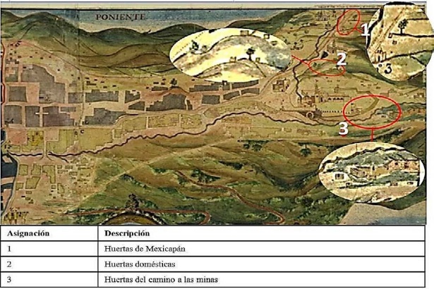 Primer cuartel de la ciudad del plano de Bernardo de Portugal de 1799, en donde se visualizan elementos asociados con las huertas de los barrios del norte.