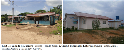 Proyectos de vivienda indígena para el desarrollo endógeno.
