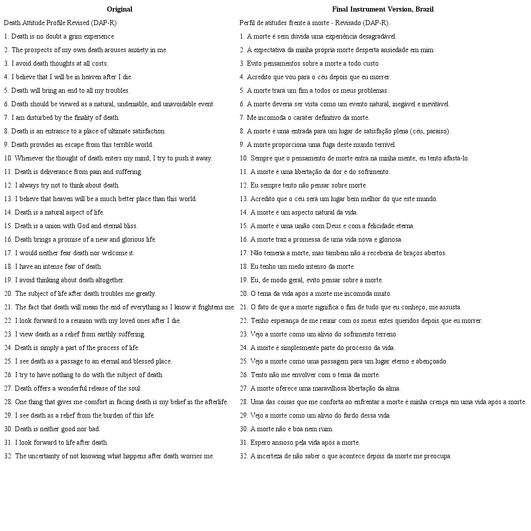 Translation And Cultural Adaptation Of Death Attitude Profile Revised Dap R For Use In Brazil