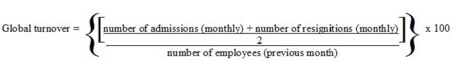 Formula for calculating the overall turnover rate10