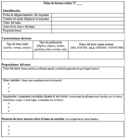 Modelo de ficha de lectura cr&iacute;tica