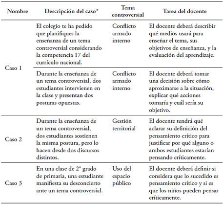 Casos utilizados en la entrevista