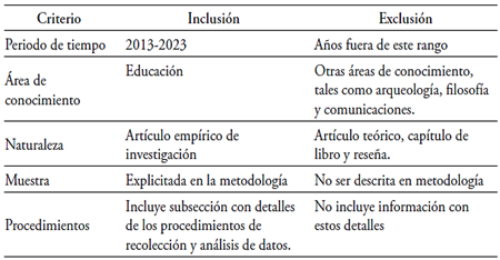 Criterios de inclusi�n y exclusi�n