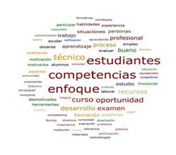 Nube de palabras del grupo focal del equipo docente ITSC