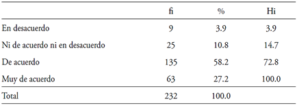 Distribuci�n y frecuencia capacidad dise�o recursos de evaluaci�n sumativos y formativos