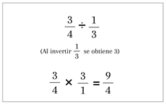 Artificio para dividir una fracción por una fracción