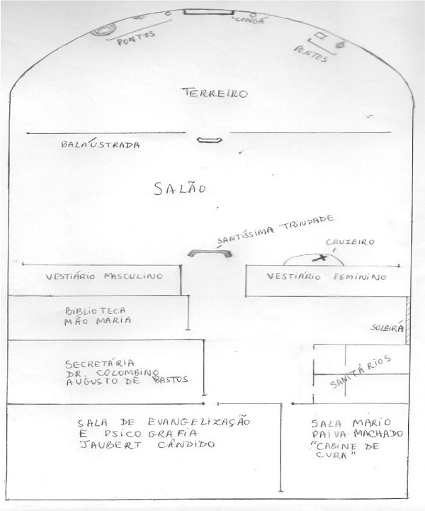 Planta do CEUPJA.