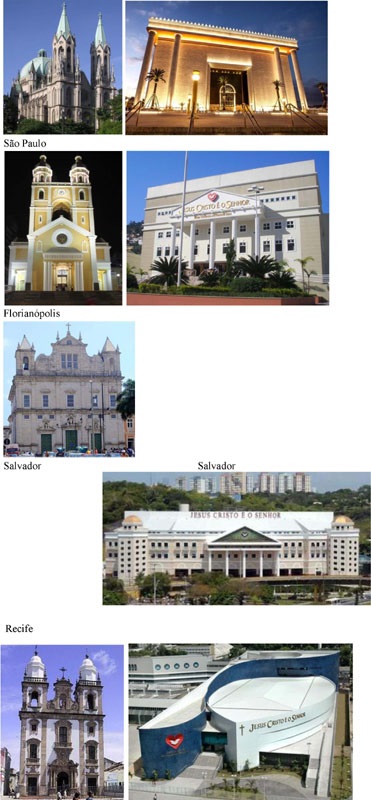 Conjunto de catedrais católicas e iurdianas