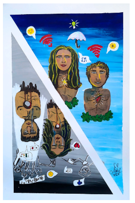 Figura 1: Espejo emocional