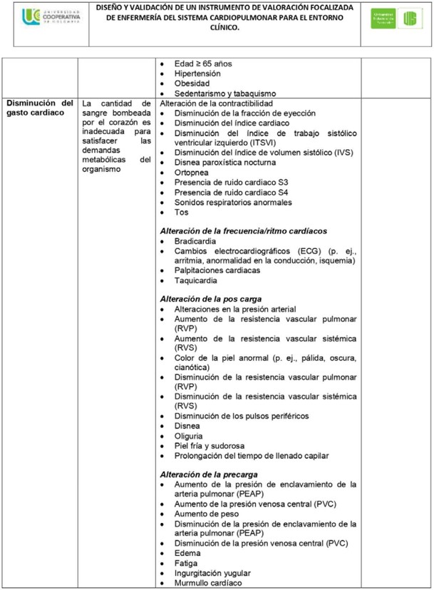 Instrumento de valoraci�n cardiopulmonar Versi�n 1.0
