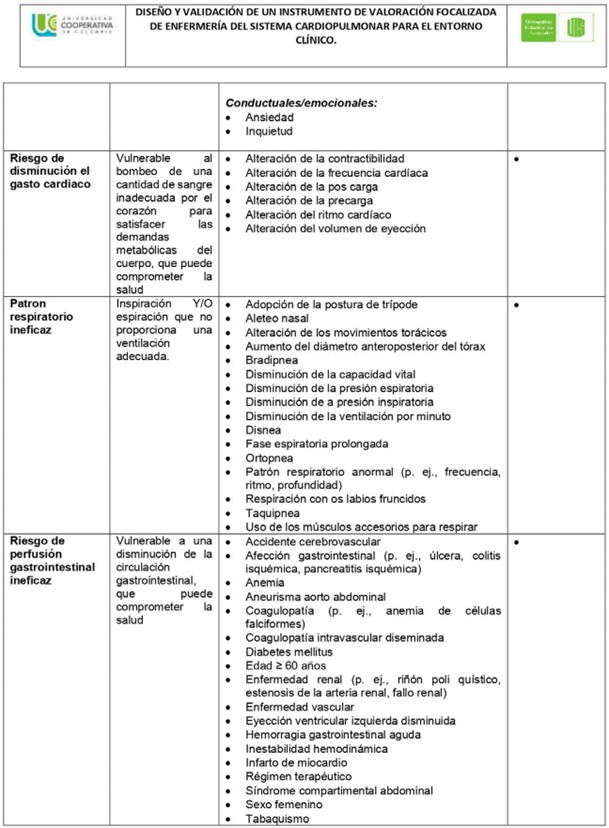 Instrumento de valoraci�n cardiopulmonar Versi�n 1.0