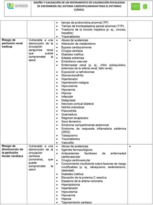 Instrumento de valoraci�n cardiopulmonar Versi�n 1.0