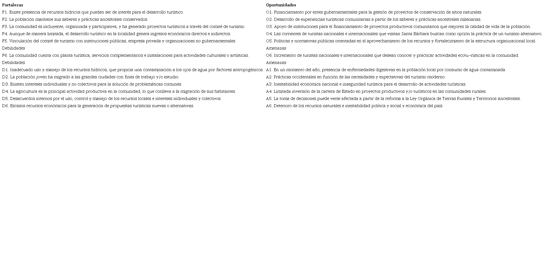 Análisis del sistema comunitario en Santa Bárbara