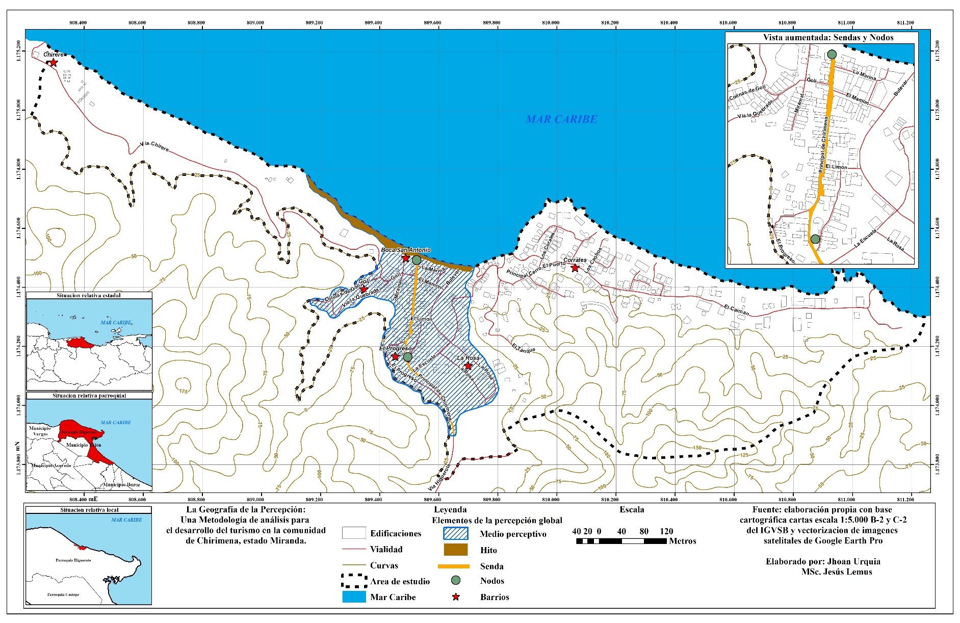 Figura 8. Mapa medio perceptivo de Chirimena, estado Miranda