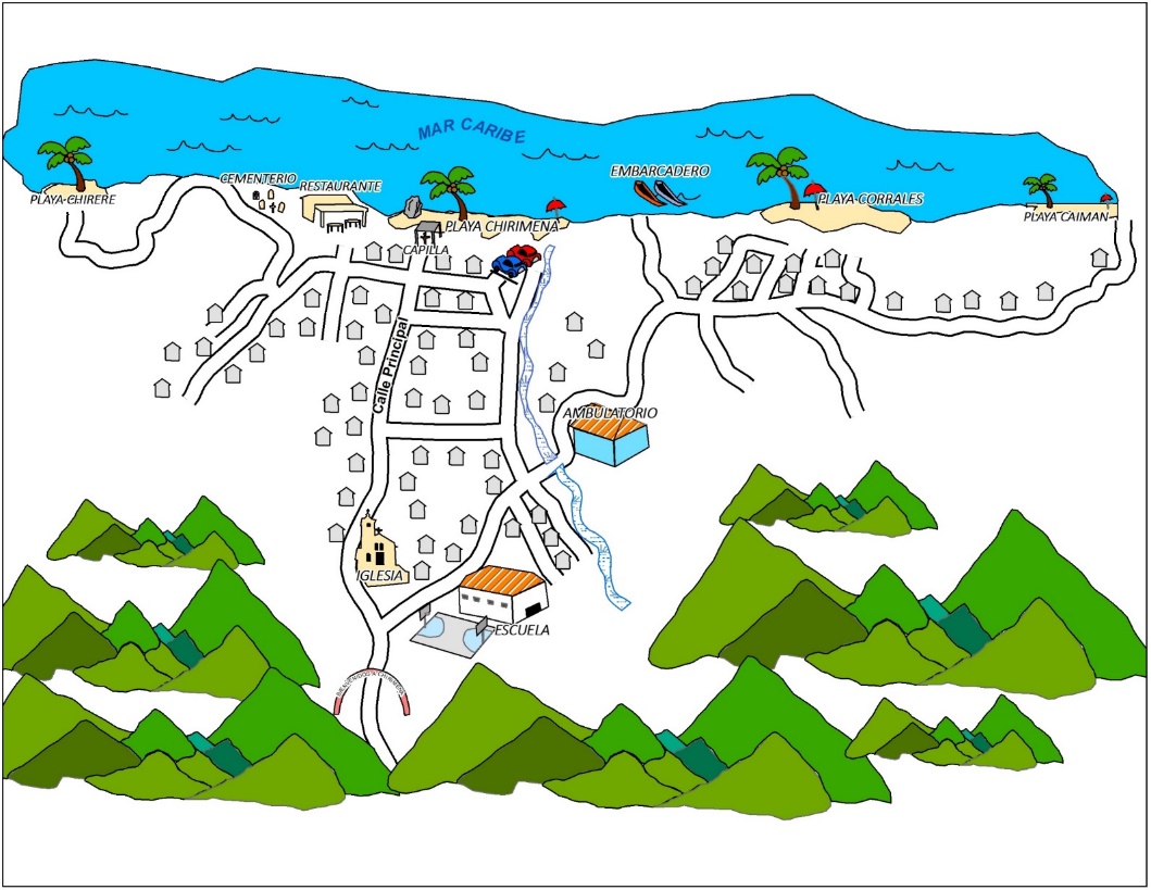 Figura
2. Croquis del centro poblado de Chirimena, estado
Miranda