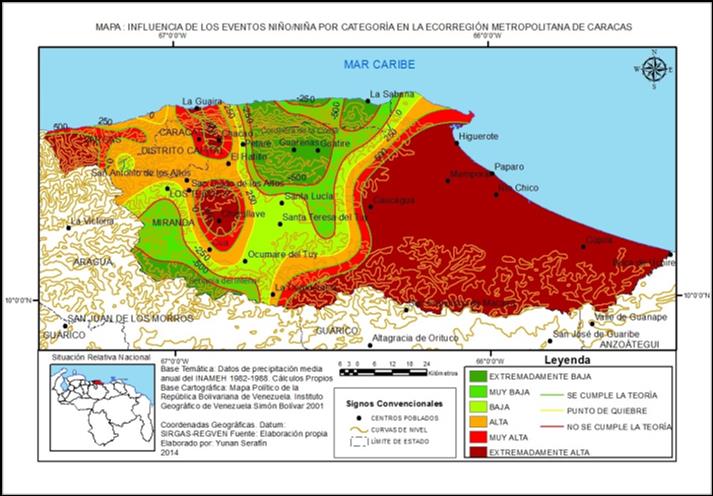 Influencia de los eventos Niño/Niña en Miranda, Vargas y Distrito Capit