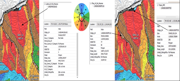 Consulta de los atributos de las unidades morfográficas. Caso: quebrada La Jurcia