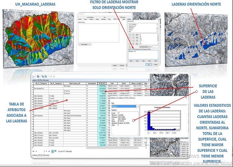 Consulta y filtro de una unidad morfográfica de ladera. Caso: río Macarao
