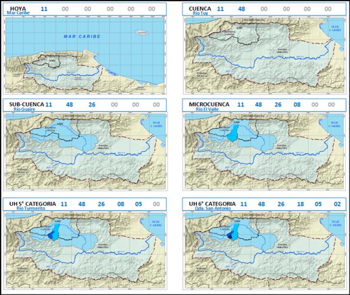 Secuencia de la codificación de la unidad hidrográfica de 6ªcategoría Qda San Antonio