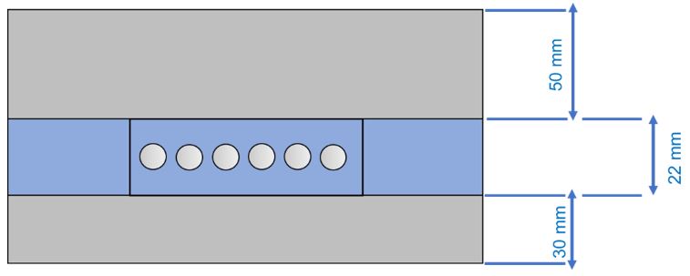 Scheme of the irradiation sample  holder, with the sample vials (circles) inside the PMMA plate (blue) between  solid water (gray). Both sides of the holder had blocks of acrylic. The central  area can be removed to insert the vials.