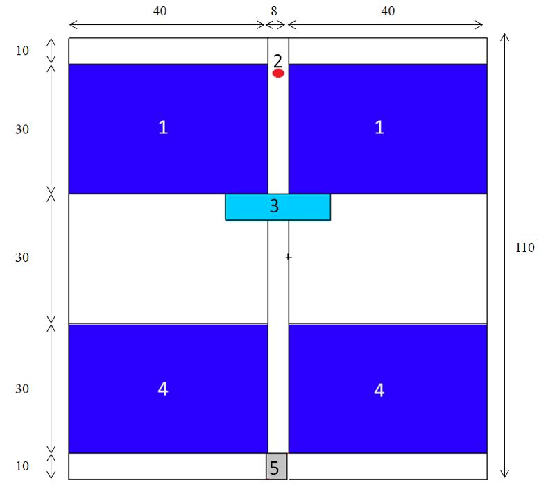 MCNP view of the  geometrical setting. Dimensions (in cm) of the geometry used to represent the  scheme used to obtain the linear attenuation coefficients.